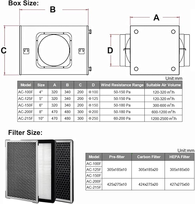 Fresh Air Intake Inline Filter Box - Image 5