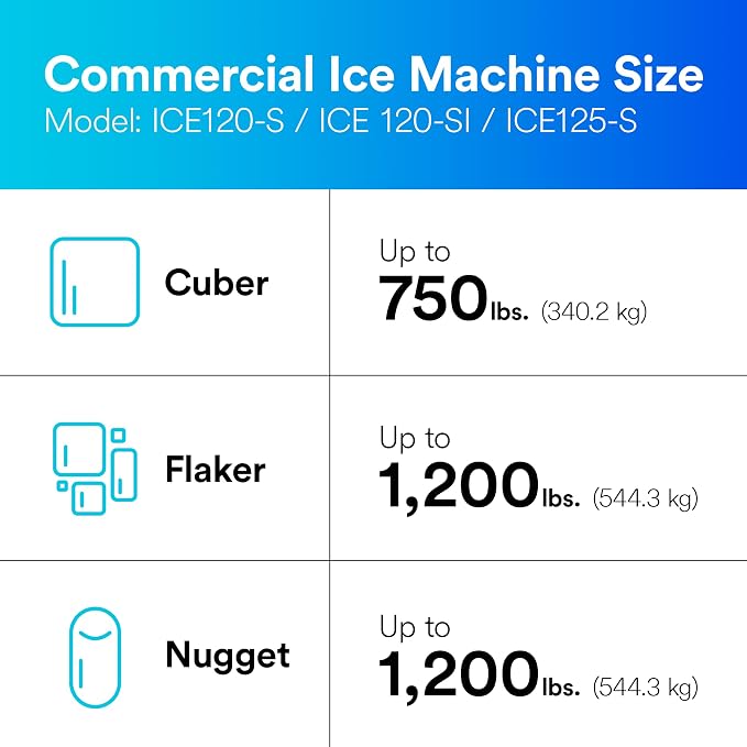 3M Water Filtration System for Commercial Ice Maker Machines ICE125-S - Image 7