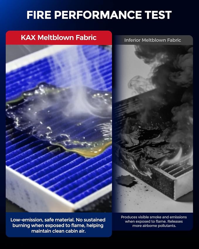 KAX Premium HEPA Cabin Air Filter - Image 6