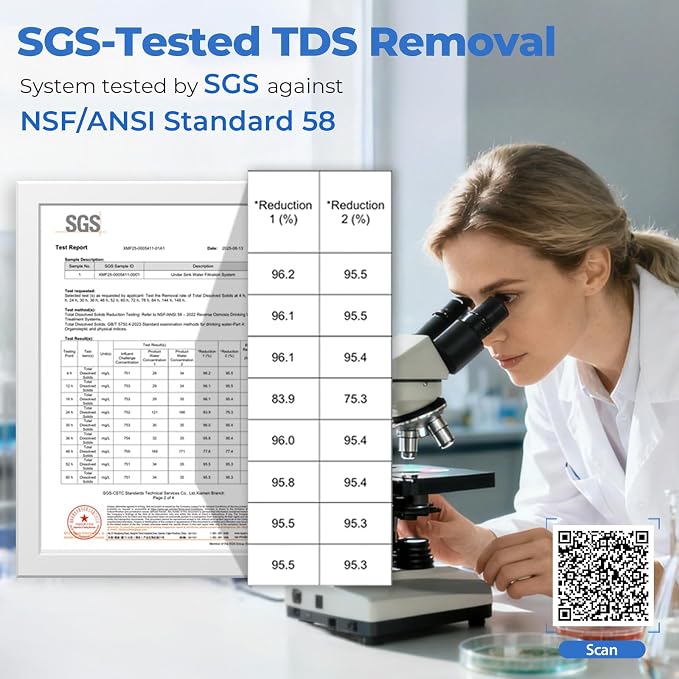 RTW5 SGS-Tested 5 Stage Reverse Osmosis Water Filter System - Image 2