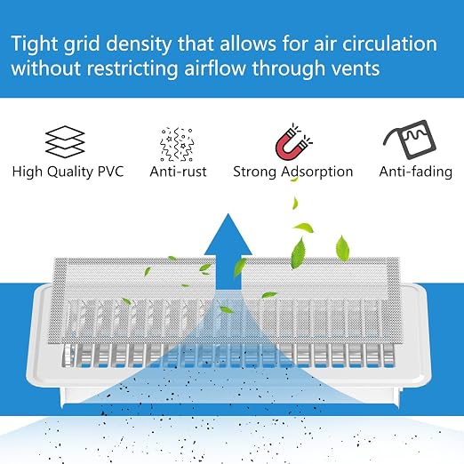 Hon&Guan Floor Vent Covers, Strong Magnetic Vent Mesh Air Vent Filters - Image 2