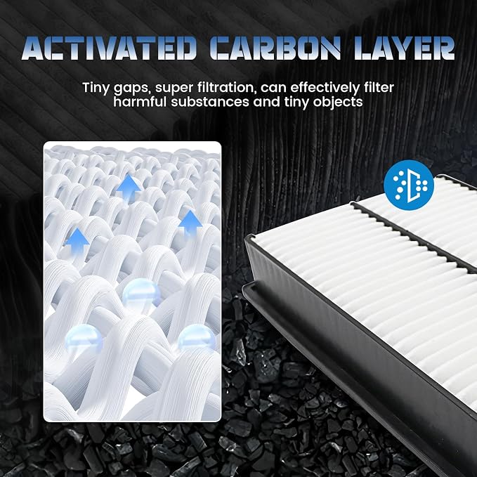 CF11175 Replacement 2 Pack Cabin Air Filter - Image 3