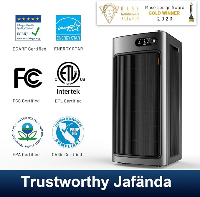 Jafända Air Purifier for Home Office Room Up to 6862 ft², Dual Carbon Air - Image 2