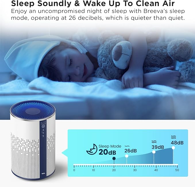 TCL Air Purifier for Home Room Bedroom, Smart WiFi Alexa Control, True H13 HEPA - Image 3