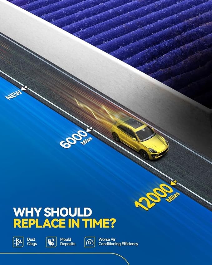 PHILTOP Premium HEPA Cabin Air Filter w/Dual Activated Carbon, Compatible - Image 5