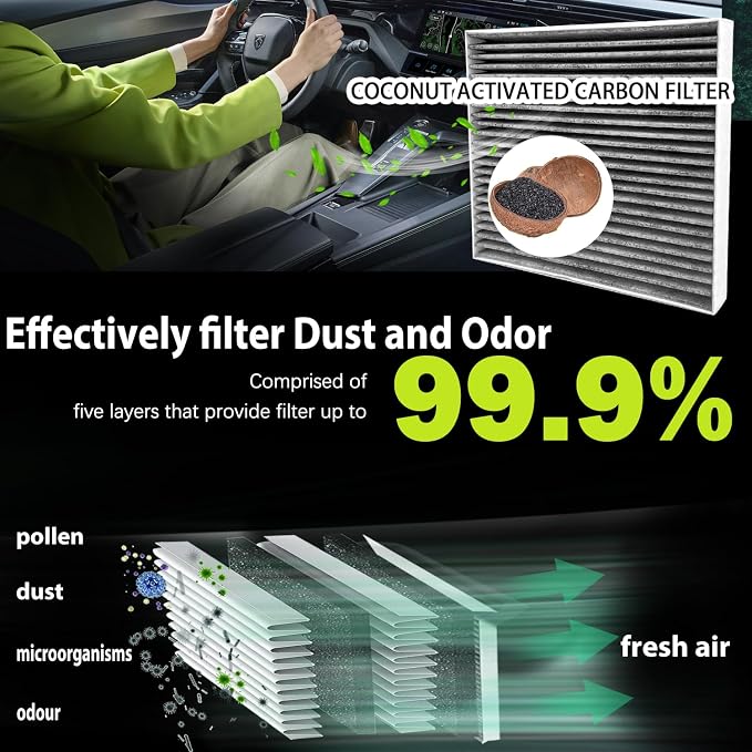 Treeligo CF10285 Cabin Air Filter Compatible - Image 7