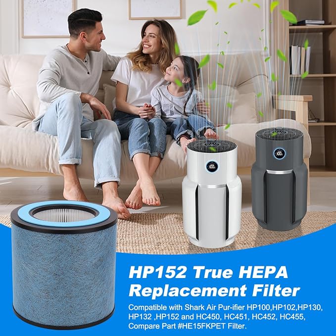 2 Pack HP152 Filters for Shark Neverchange Air Purifiers, True HEPA Replacement - Image 2