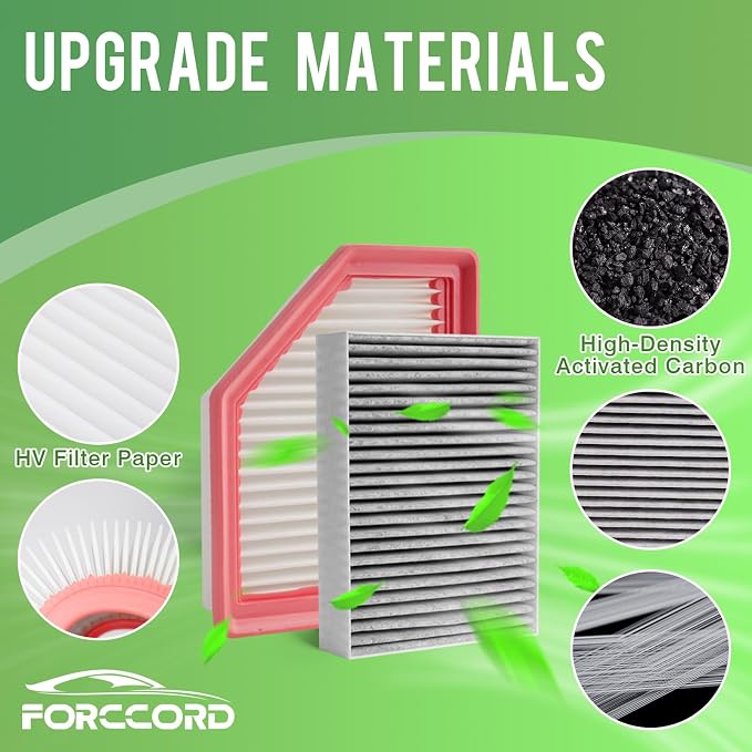 Cabin & Engine Air Filter Fit for Nissan Sentra 2.0L 2020-2024 Activated Carbon - Image 7