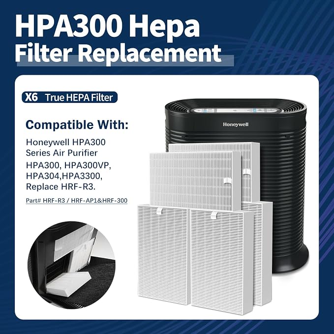 HPA300 HEPA Filter R Replacement - Image 2