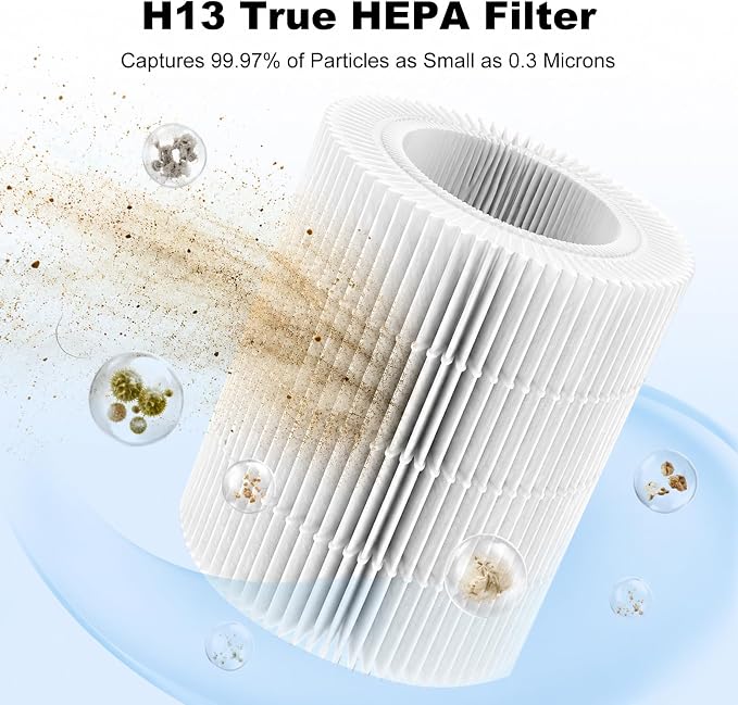 4 Pack AP0601 Replacement Filter Compatible - Image 5