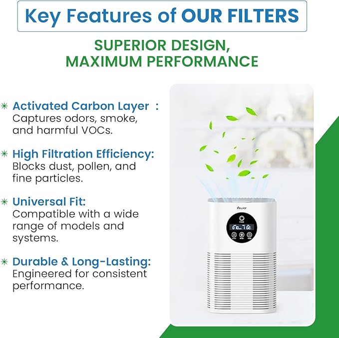 Filter Everything Floor Vent Register Air Filters – 4 x 12 x 1/4 – 10-Pack – - Image 4