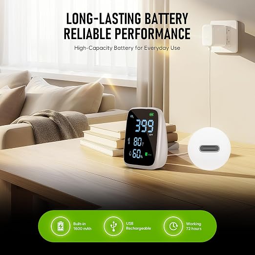 5-in-1 CO2 Carbon Dioxide Detector, Dienmern Portable Air Quality Monitor Indoor - Image 4