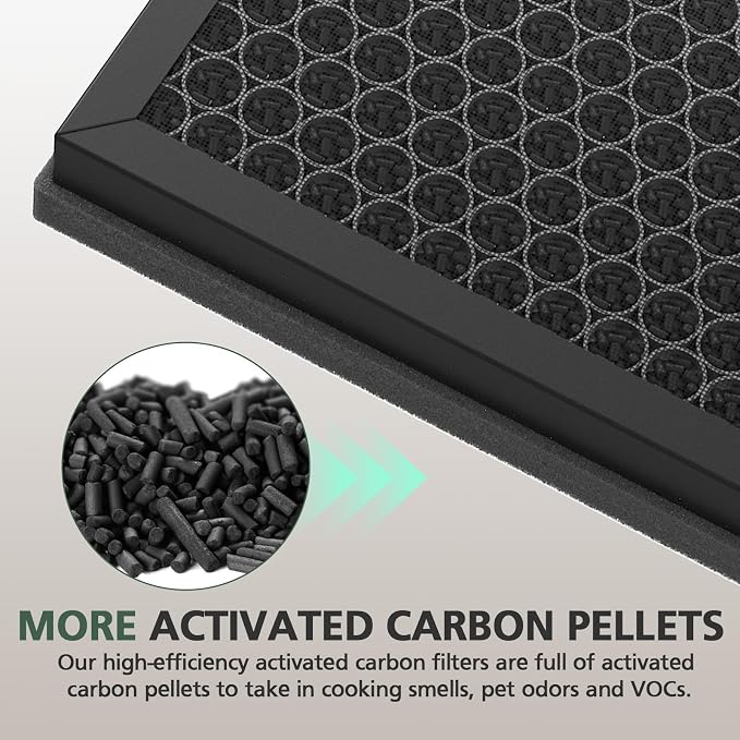 3 Pack KJ190L Filter Replacement - Image 7