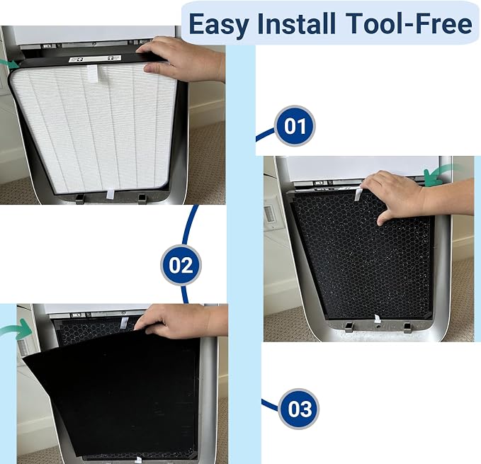 AD3500 Air Purifier Filters Replacement Set Compatible - Image 6