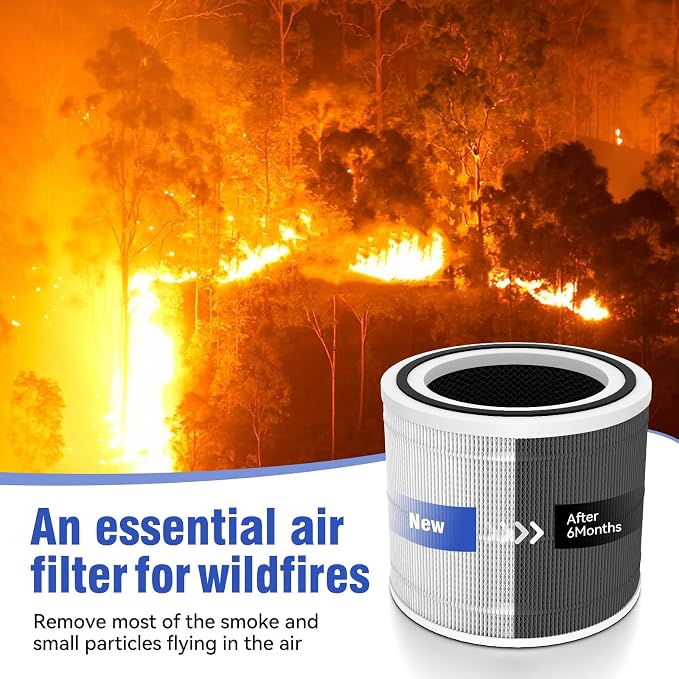 Core 300 Replacement Filter Compatible - Image 3