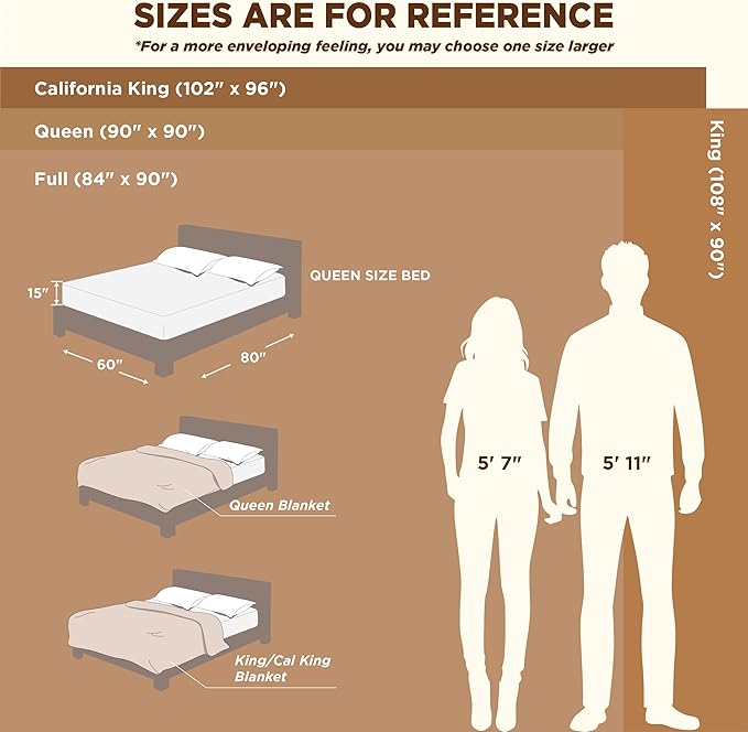 Bedsure GentleSoft Blue California King Size for Bed - Cozy Soft Blankets for Women, Cute Small Fleece Throws for Girls, Birthday Gifts for Women, Blue Fog, 102x96 Inches