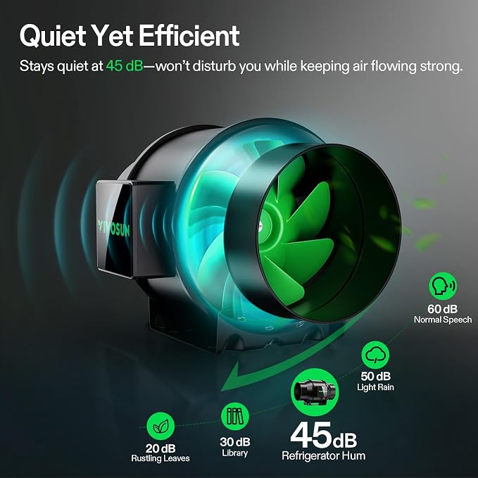 VIVOSUN Smart Air Filtration G6 Kit 6", AeroZesh G6 Inline Duct Fan - Image 4