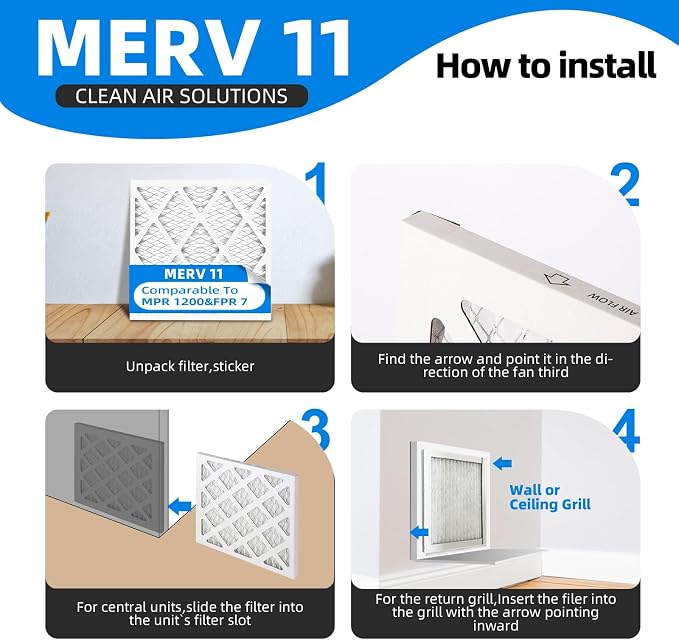 14x20x1 Furnace Air Filters, MPR 1200 & FPR 7, MERV 11 Pleated Air Filter - Image 5