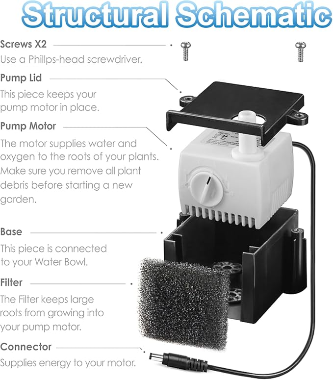 200623 Aero-Garden Pump with 20 Filters, Ultra Quiet Pump Fit - Image 3