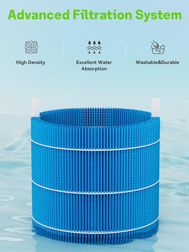 DH3i Replacement Filter Set Compatible - Image 4