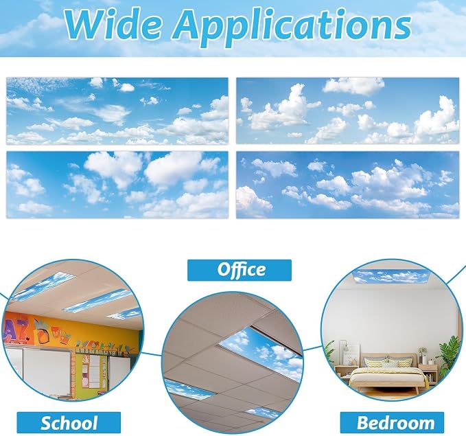 4 Pcs Fluorescent Light Covers - Image 4