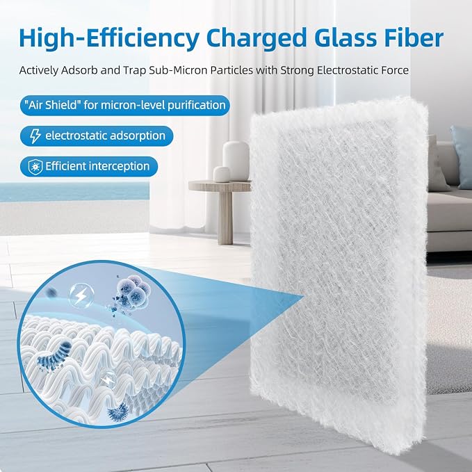20x25 Replacement Filter Pads Compatible - Image 2