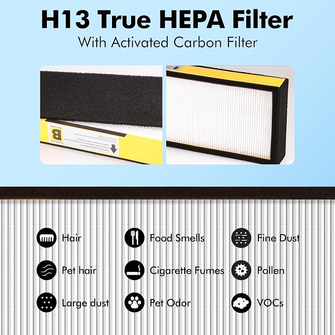 FLT4825 Replacement Filter Compatible - Image 5