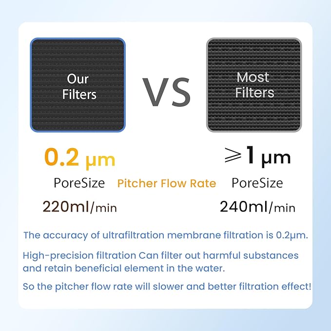 MARRIOTTO Water Filter Replacement - Image 5