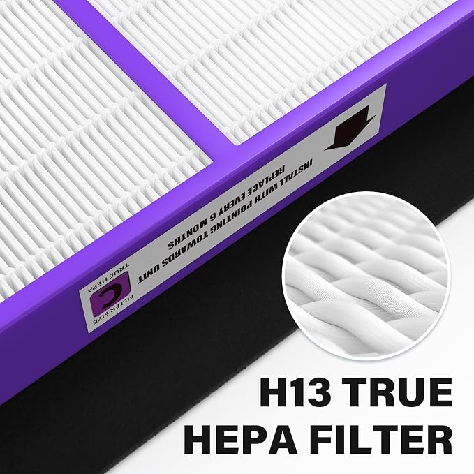 3 Pack FLT5250PT Replacement Filter Compatible - Image 5