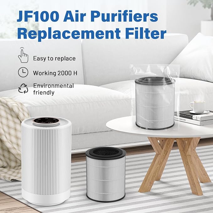 JF100 Replacement Filter, 3-in-1 H13 True HEPA and High-Efficiency Activated - Image 2