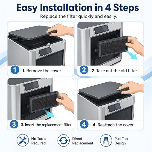 3 Pack P2S X2D HEPA 13 Activated Carbon Air Filter - Image 7