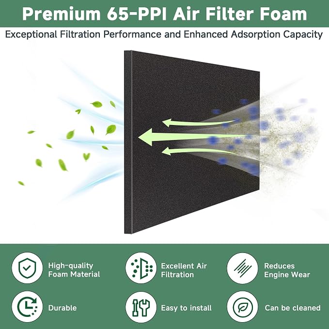 Washable Foam Air Filter Material Sheet - Image 8