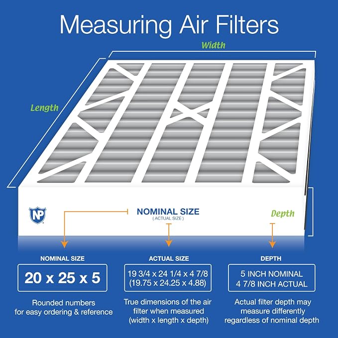 Nordic Pure 20x25x5 Air Bear Air Filter Replacement MERV 12 Pleated + Carbon 1 - Image 2