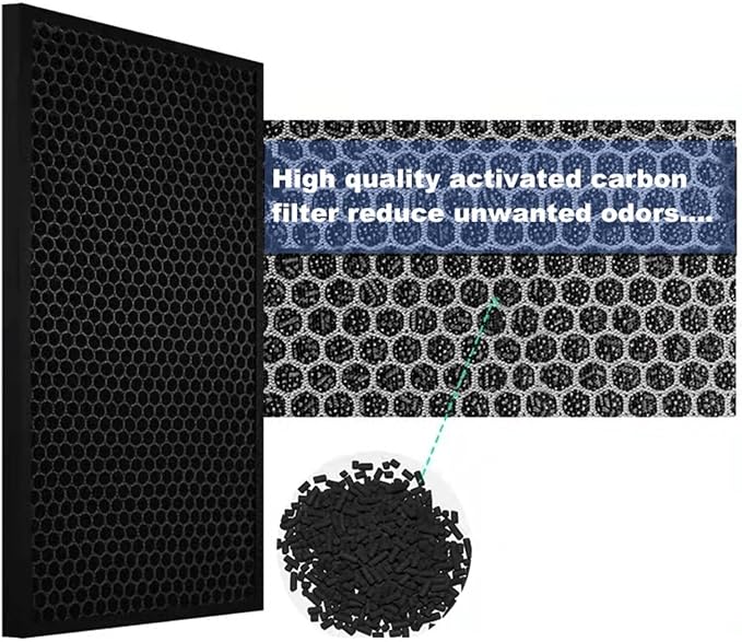 HEPA Carbon Combined Humidifying Filter AC4158 AC4155，Compatible - Image 4