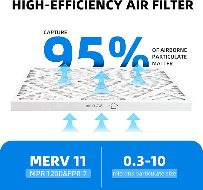 14x25x1 Air Filter, MPR 1200 & FPR 7, MERV 11 Pleated Air Filter - Image 4