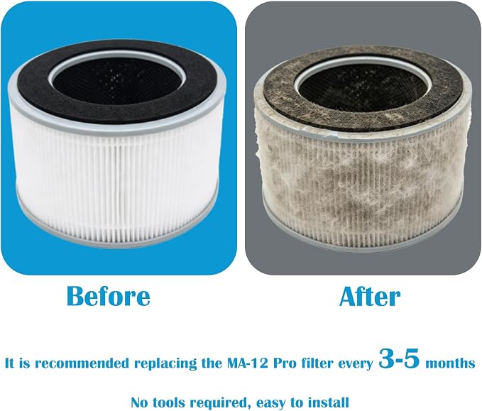 MA-12 Pro Replacement Filter for MA MA-12 PRO Air Purifier | 3-IN-1 System - Image 5