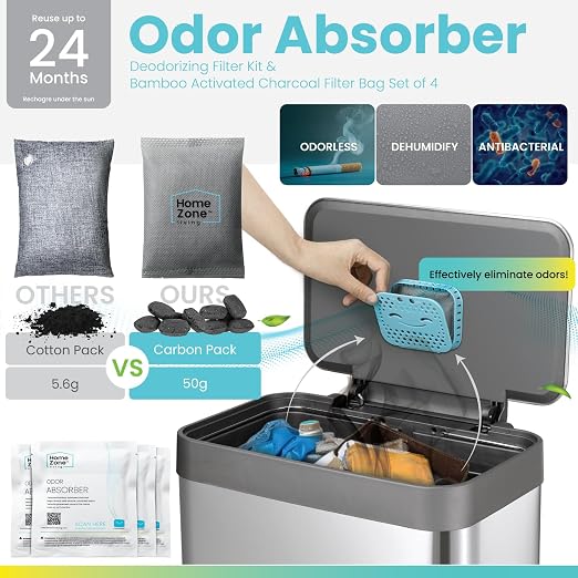 Home Zone Living CleanAura Deodorizing Filter Kit - Image 3