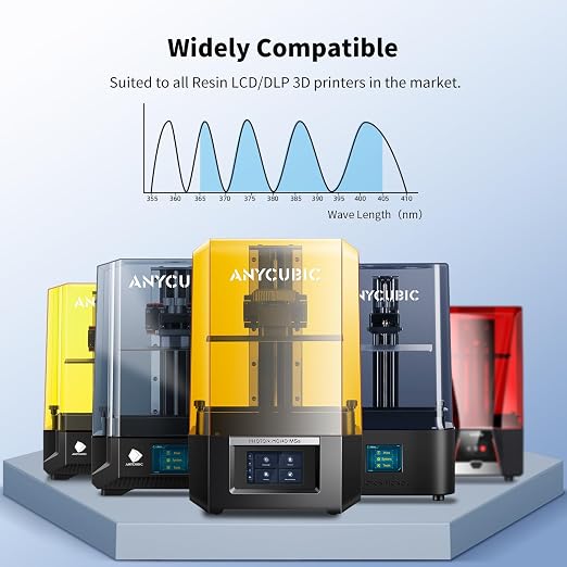 ANYCUBIC Water Washable 3D Printer Resin, 405nm High Precision UV-Curing 3D - Image 8