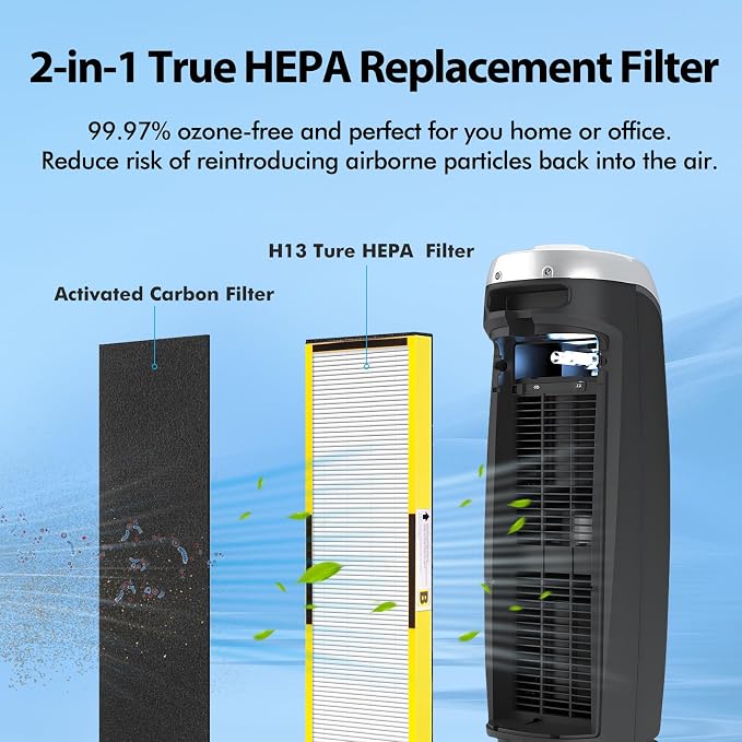FLT4825 Replacement Filter Compatible - Image 4