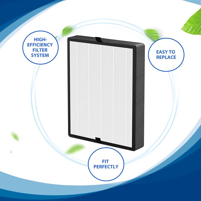 45i True HEPA Replacement Filter Compatible - Image 3