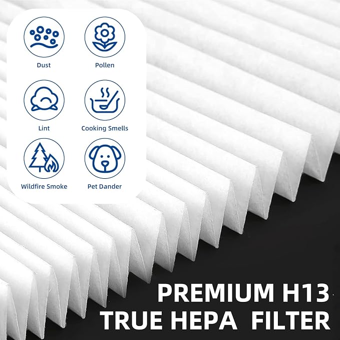 116130 Replacement Filter H for Winix 5500-2 AM80 Plasmawave Air Purifier - Image 7
