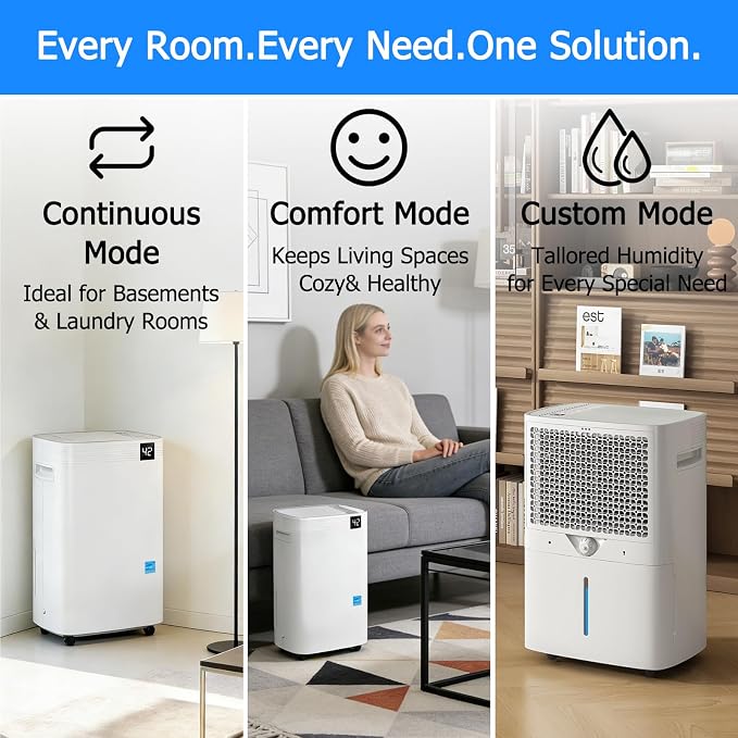 Ludatido 2026 Energy Star 4500 Sq.Ft 75 Pint Dehumidifier - Image 5