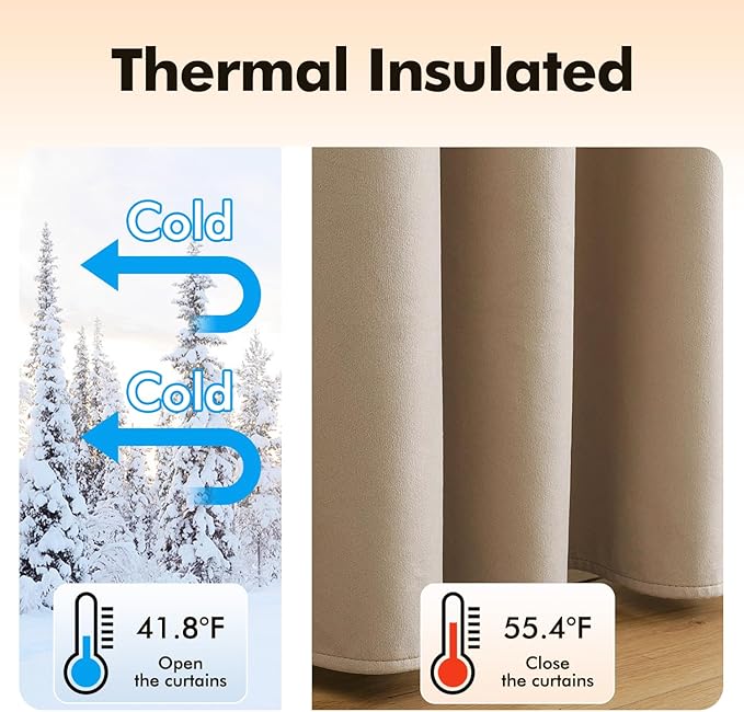 MIULEE 2 Panels Blackout Velvet Curtains Solid Soft Grommet Camel Beige Curtain Thermal Insulated Soundproof Room Darkening Black Out Curtains/Drapes/Panels for Living Room Bedroom 52 x 108 Inch