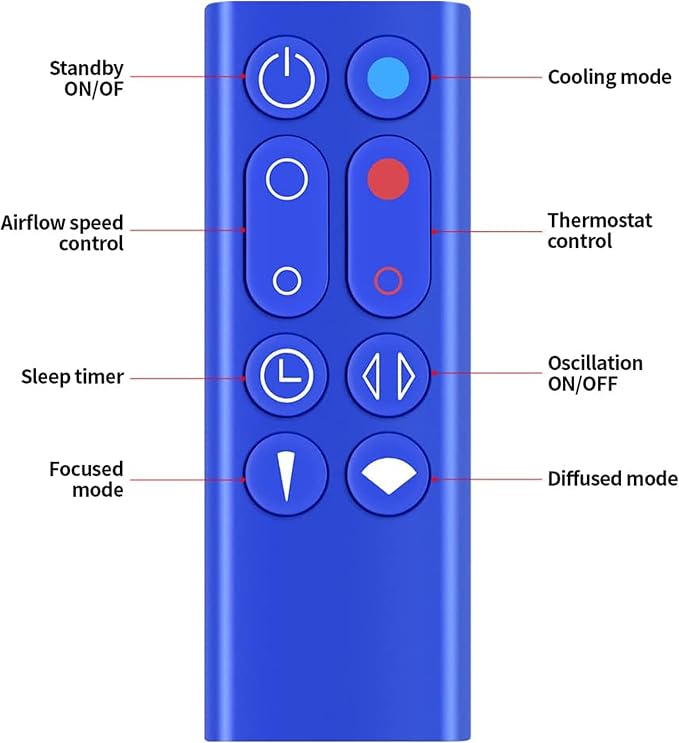 Genuine Remote Control for Dyson AM09 HP00 HP01 Hot+Cool Fan Air Purifier - Image 3