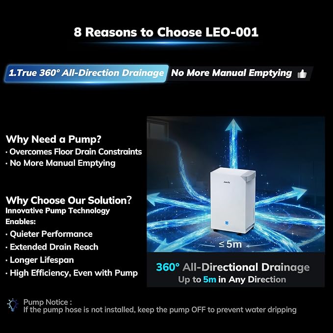 AEOCKY 4500 Sq.Ft Energy Star Most Efficient 2025 Dehumidifier - Image 3