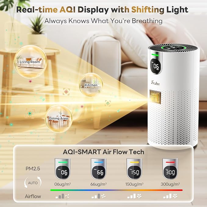 FreAire Air Purifiers for Home Large Room Covers up to 1800Ft², VisionAir 20dB - Image 7