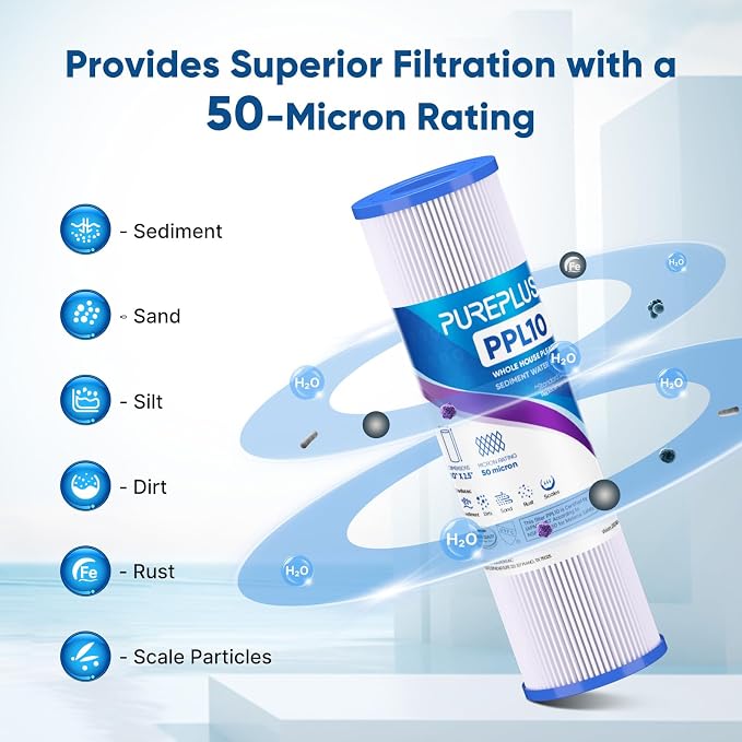 PUREPLUS 50 Micron 10"x2.5" Whole House Pleated Sediment Filter - Image 5