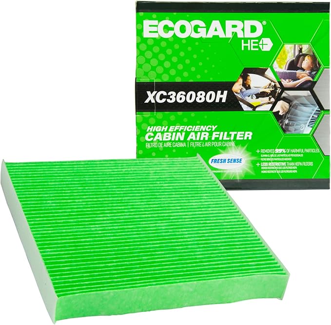 ECOGARD XC36080H Premium Cabin Air Filter | Fits 2017-2026 Honda CR-V 1.5L; by ECOGARD