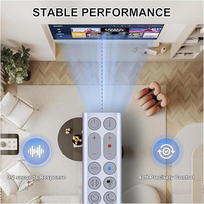 Replacement Fan Remote Control for Dyson Hot + Cool Heater Fan Air - Image 3