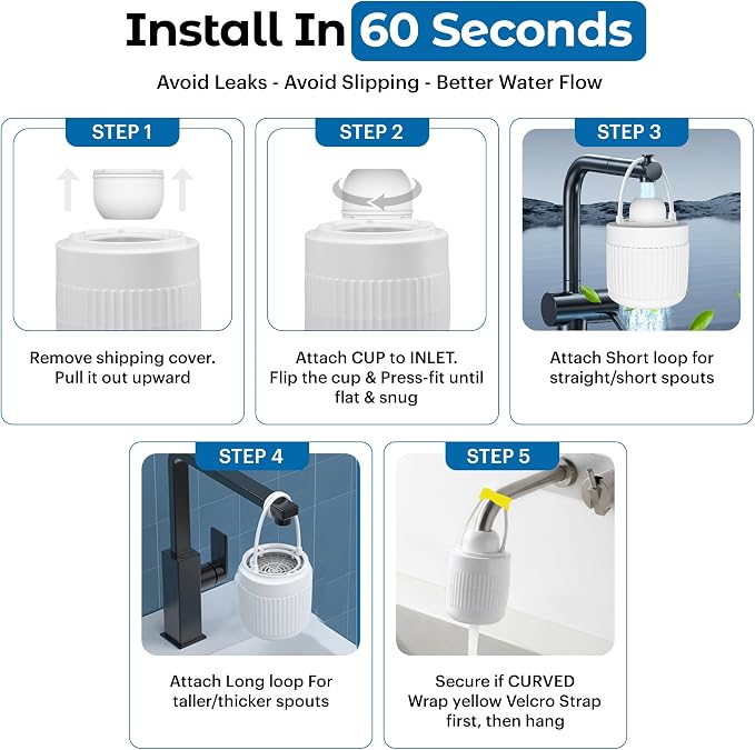 17-STAGE Bath Filter for Tub - Image 2